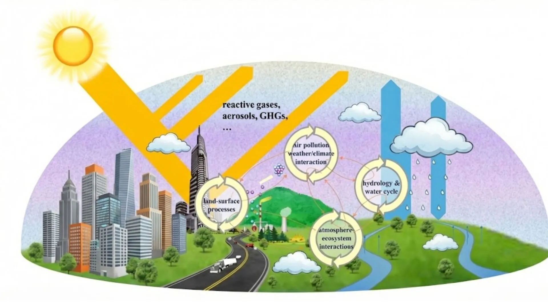 Ambient Air Heavy Metals Monitor and Analyzer
