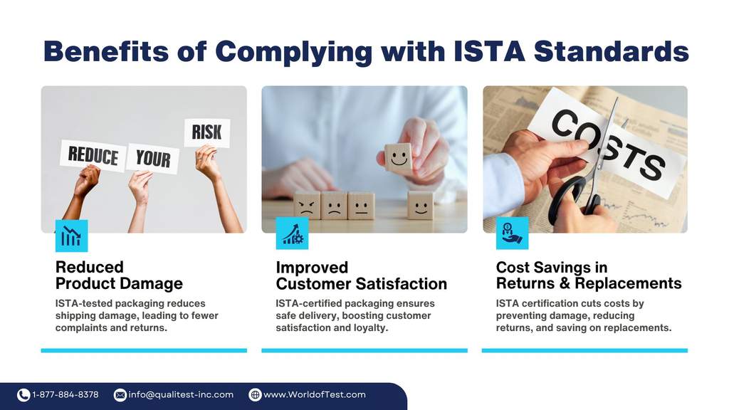 Benefits of Complying with ISTA Standards - QT