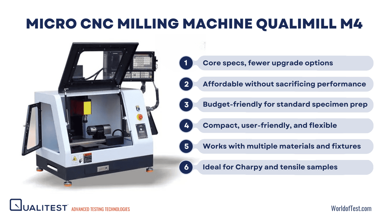 QualiMill M4 Desktop Mill - Micro CNC