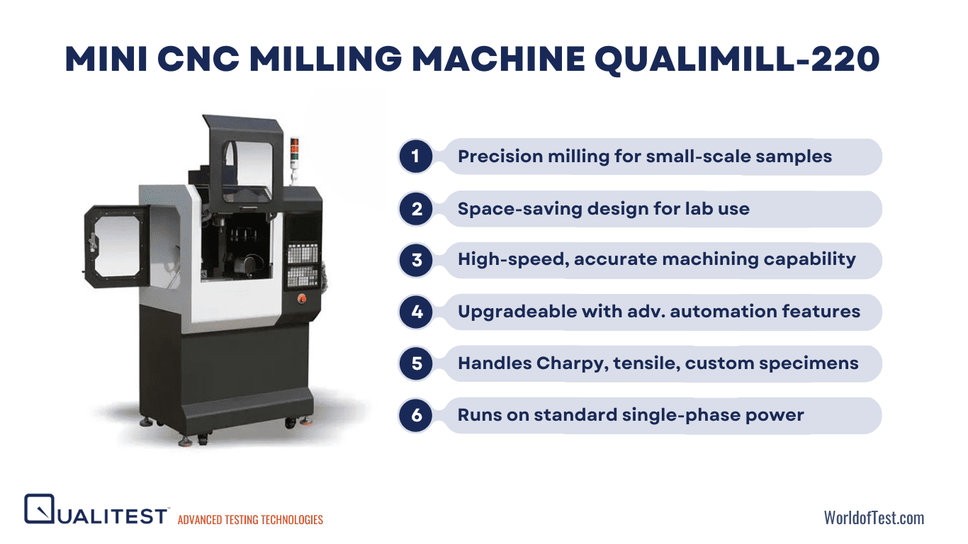 QualiMill-220 Desktop Mill - Mini CNC