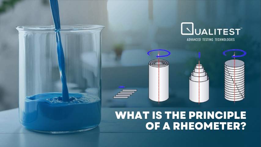 What Is the Principle of a Rheometer?